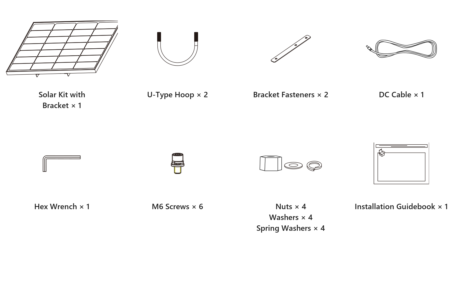 Contents of the PAN01 box: foldable solar kit with bracket, two U bolts, two bracket fasteners, DC cable, hex wrench, six M6 screws, four nuts, four flat washers, four spring washers and installation guidebook