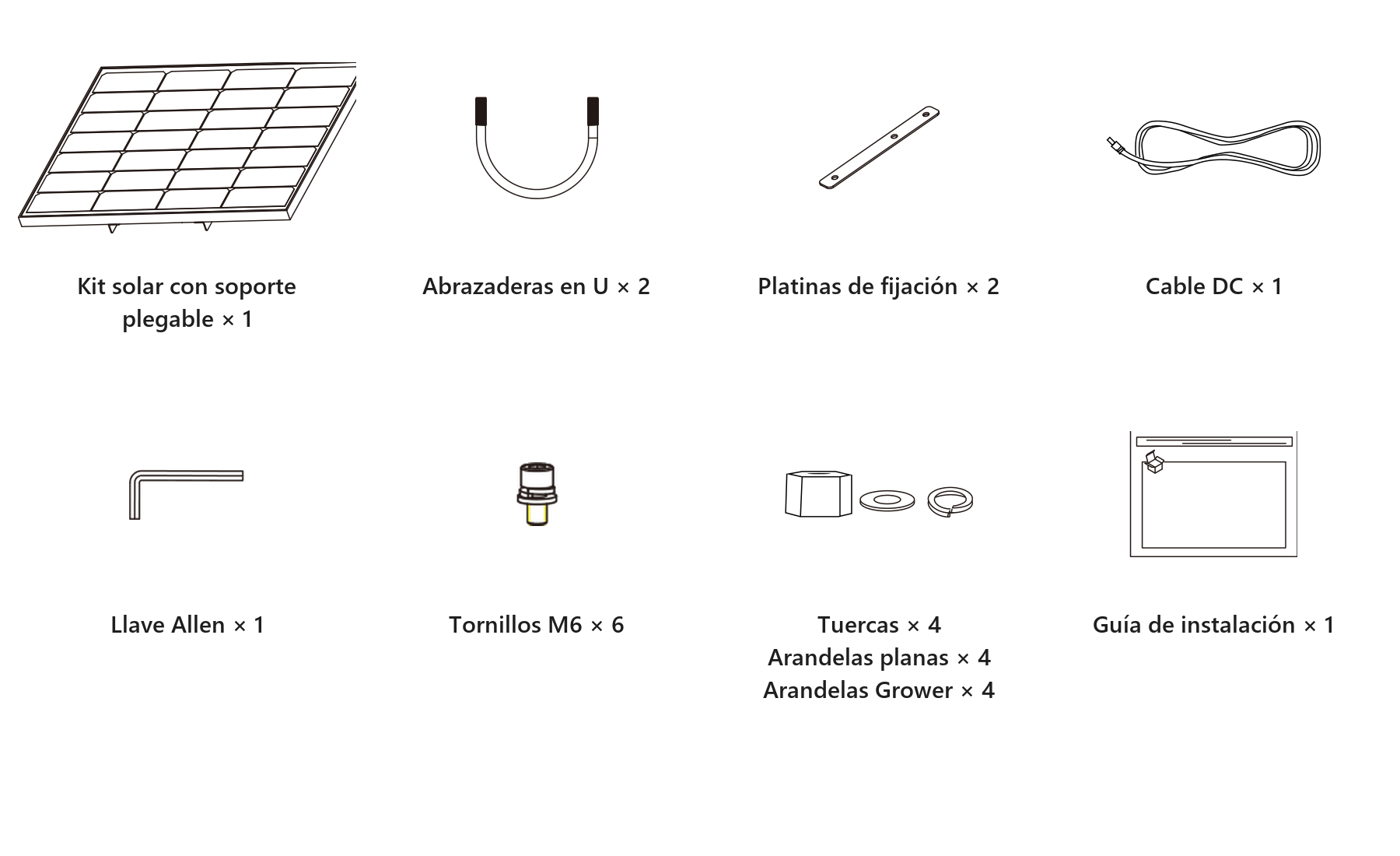 Contenido de la caja del PAN01: kit solar con soporte plegable, dos abrazaderas en U, dos platinas de fijación, cable de continua, llave Allen, seis tornillos M6, cuatro tuercas, cuatro arandelas planas, cuatro arandelas Grower y guía de instalación