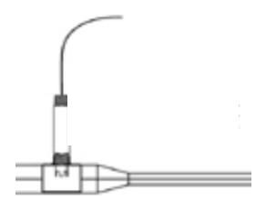 Pipe installation: the probe is screwed into the side of the pipe by its thread, tilted upwards so no air is trapped around the electrode
